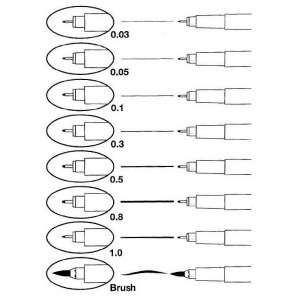 popisovac-technicky-4600-0-3mm-89904-1.jpg